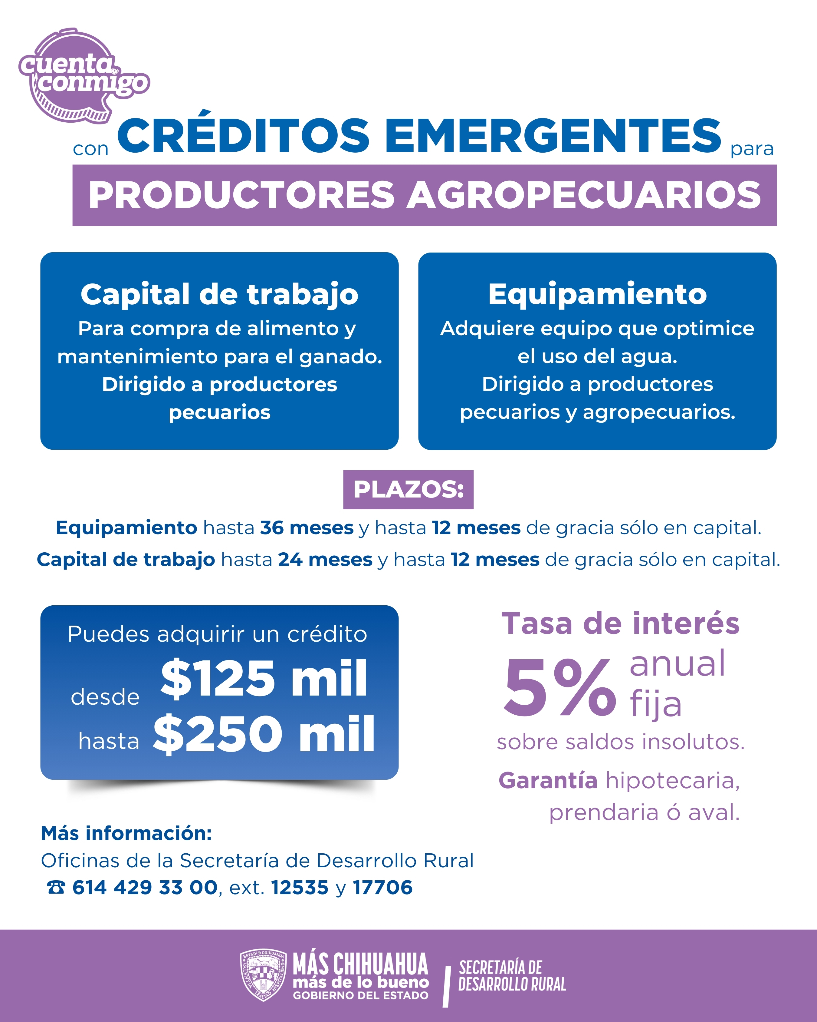 Crédito Emergente